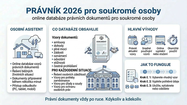 Vzory smluv a právních dokumentů